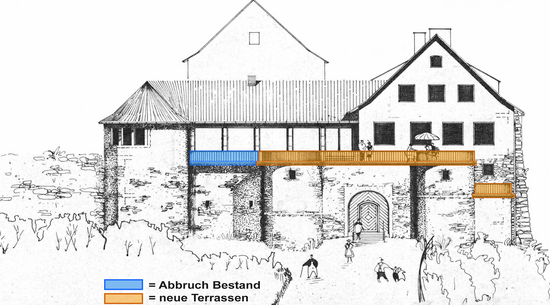 Diese Abbildung zeigt eine Skizze des Burgrestaurantes Gebhardsberg.